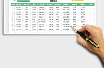 2021雙十一爆品統(tǒng)計表免費下載