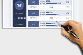 2021銷售季度業(yè)績目標分配表免費下載