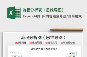 2021流程分析表（思維導(dǎo)圖）免費(fèi)下載