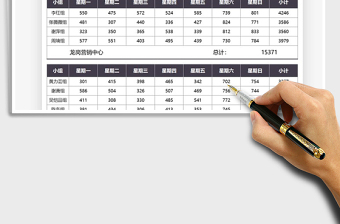 2021營銷數(shù)據(jù)一周統(tǒng)計(jì)匯報(bào)免費(fèi)下載