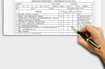 2021家装工艺检查验收表（评分表）免费下载