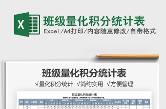 2021班級量化積分統(tǒng)計表免費下載
