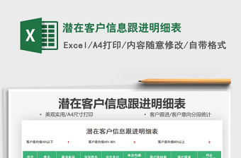 2021潛在客戶信息跟進明細表免費下載