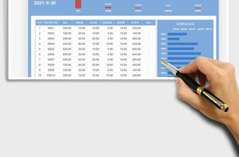 2021原材料采購成本分析表免費下載