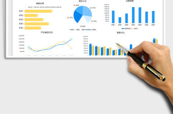 2021電商銷售數據可視化圖表免費下載