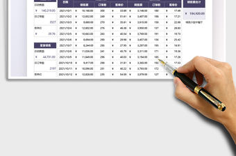 2021餐廳銷售業(yè)績(jī)分析表免費(fèi)下載