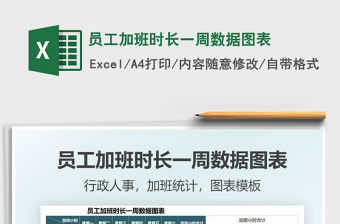 2021員工加班時(shí)長(zhǎng)一周數(shù)據(jù)圖表免費(fèi)下載