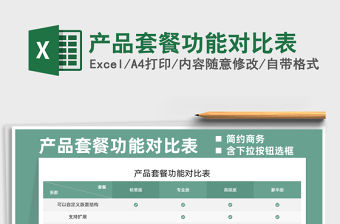 2021產品套餐功能對比表免費下載