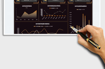 2021黑金采購分析可視化大面板免費下載