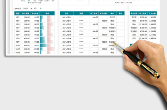 2021财务报表-收入支出明细表（可视化图表）免费下载
