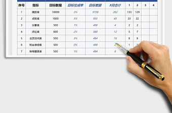 2021抖音数据运营表-核心数据统计免费下载