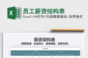 2021員工薪資結構表免費下載