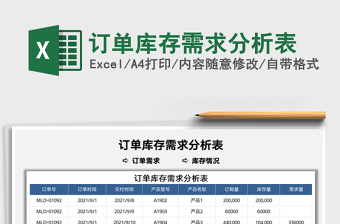 2021訂單庫存需求分析表免費下載