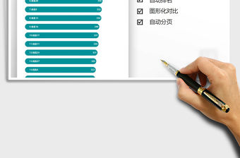 2021學(xué)生多科目成績(jī)自動(dòng)排名免費(fèi)下載