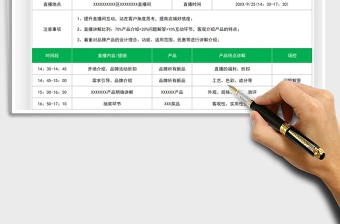 2021直播帶貨流程腳本免費(fèi)下載