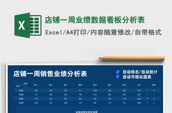 2021店鋪一周業(yè)績數(shù)據(jù)看板分析表免費(fèi)下載