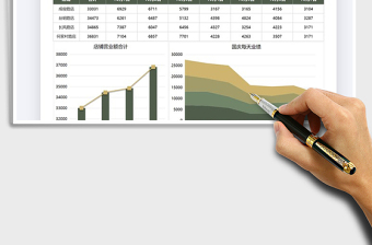 2021國(guó)慶期間營(yíng)業(yè)額統(tǒng)計(jì)分析圖免費(fèi)下載
