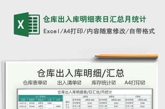 2021倉庫出入庫明細(xì)表日匯總月統(tǒng)計(jì)免費(fèi)下載