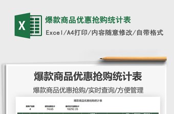 2021爆款商品優(yōu)惠搶購統(tǒng)計表免費下載