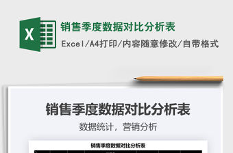 2021銷(xiāo)售季度數(shù)據(jù)對(duì)比分析表免費(fèi)下載