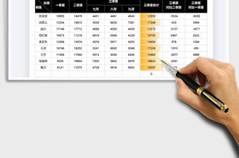 2021銷(xiāo)售季度數(shù)據(jù)對(duì)比分析表免費(fèi)下載