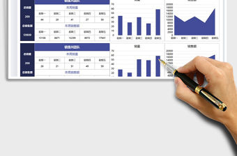 2021業績分析銷售數據可視化免費下載