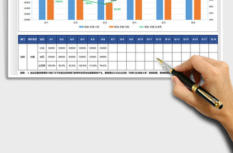 2021生產交貨達成率動態圖表免費下載
