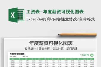 2022工資表-年度薪資可視化圖表免費(fèi)下載
