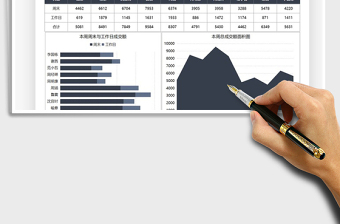 2021销售营业额周末与工作日对比图免费下载