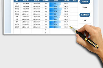 2021工廠管理生產(chǎn)數(shù)據(jù)統(tǒng)計(jì)表免費(fèi)下載