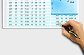 2022抖音賬號運營（漲粉前十作品分析）免費下載