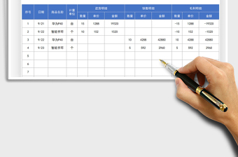 2021销售毛利明细账免费下载