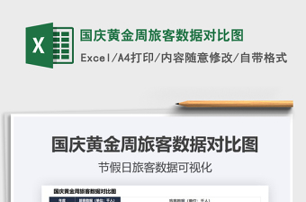 2021國慶黃金周旅客數(shù)據(jù)對比圖免費下載