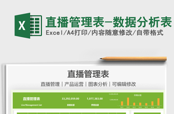 2021直播管理表-數(shù)據(jù)分析表免費(fèi)下載