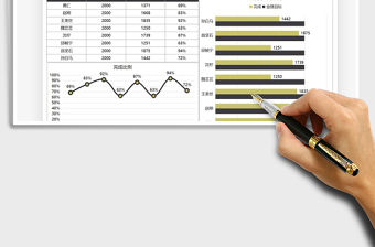 2021銷售業績完成分析數據圖表免費下載
