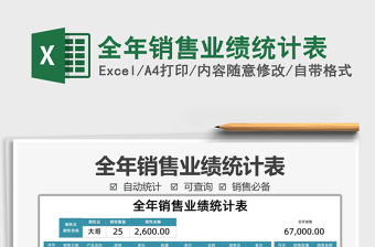 2021全年銷售業(yè)績(jī)統(tǒng)計(jì)表免費(fèi)下載