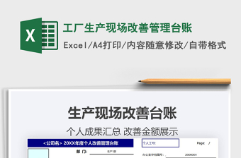2021工廠生產(chǎn)現(xiàn)場(chǎng)改善管理臺(tái)賬免費(fèi)下載
