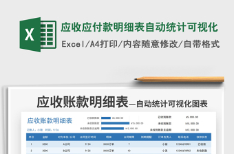 2021應收應付款明細表自動統(tǒng)計可視化免費下載