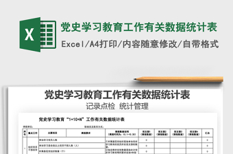 2021黨史學(xué)習(xí)教育工作有關(guān)數(shù)據(jù)統(tǒng)計表免費下載