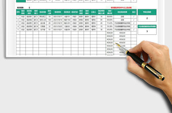 2021企業培訓計劃表免費下載