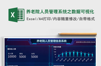 2021養老院人員管理系統之數據可視化免費下載