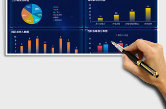 2021養老院人員管理系統之數據可視化免費下載