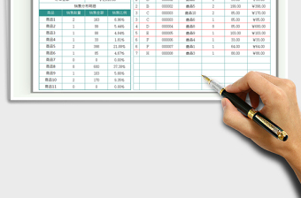 2021电商运营报表双十一销售报表免费下载