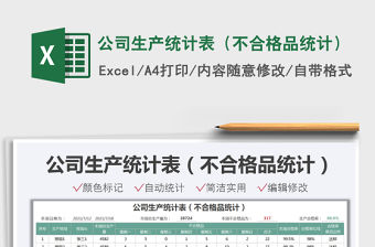 2021公司生產(chǎn)統(tǒng)計(jì)表（不合格品統(tǒng)計(jì)）免費(fèi)下載