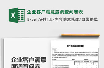2021企業客戶滿意度調查問卷表免費下載