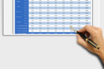 2021電商銷售日報表免費下載