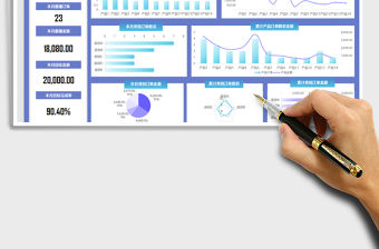 2021直播訂單統計分析表-可視化圖表免費下載