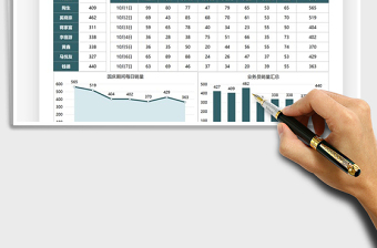 2021銷量分析統(tǒng)計國慶業(yè)績表免費下載
