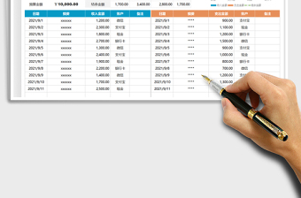 2021预算与收入支出明细表免费下载