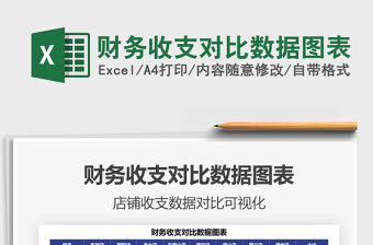 2021財務收支對比數據圖表免費下載